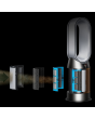 Dyson HP09 Pure Hot+Cool Formaldehyde Air Purifier