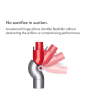 Dyson LOWREACHADAPTOR Low-reach Adaptor Accessory