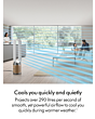 Dyson TP12 544535-01 Purifier Fan White and Gold