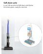 492666-01 WASHG1 Wet Cleaner - 35 Minutes Run Time - Black/Blue