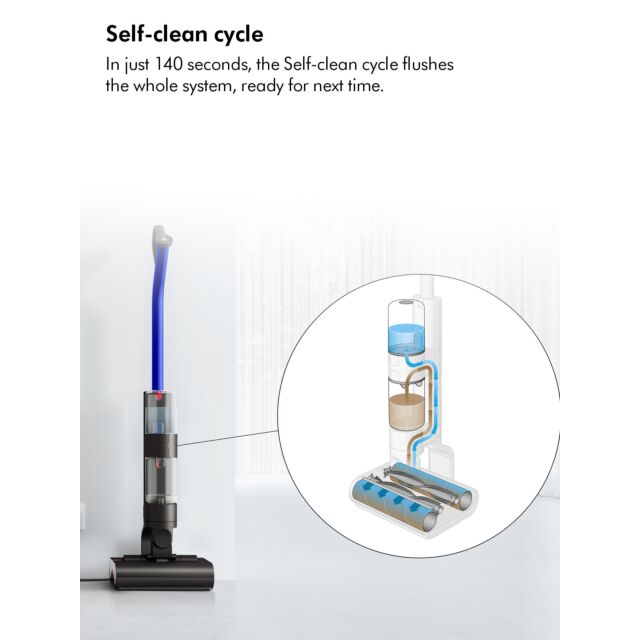492666-01 WASHG1 Wet Cleaner - 35 Minutes Run Time - Black/Blue