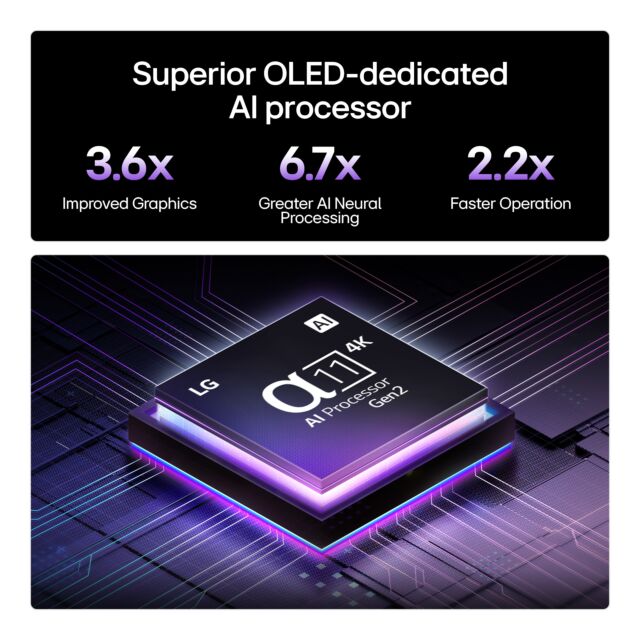 LG OLED83G54LW.AEK 83inch 4K OLED Smart TV